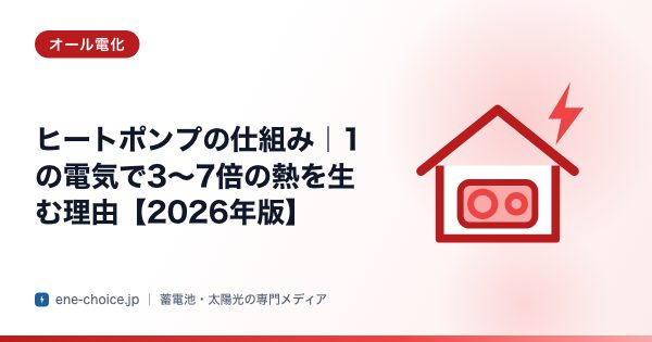 「ヒートポンプの仕組み｜1の電気で3〜7倍の熱を生む理由【2026年版】」のタイトルカード