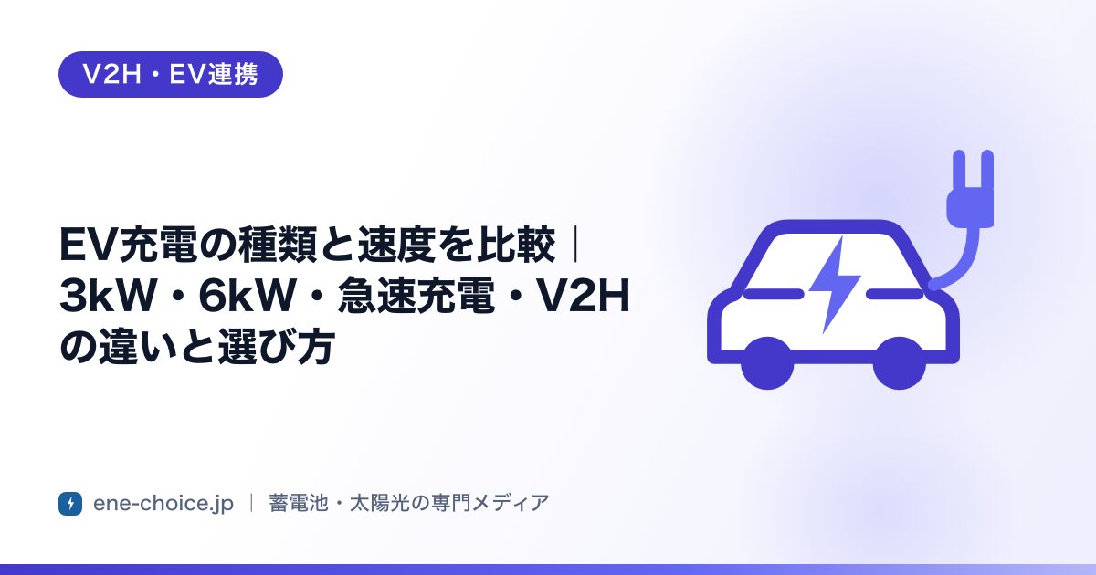「EV充電の種類と速度を比較｜3kW・6kW・急速充電・V2Hの違いと選び方」のタイトルカード