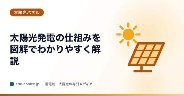 「太陽光発電の仕組みを図解でわかりやすく解説」のタイトルカード