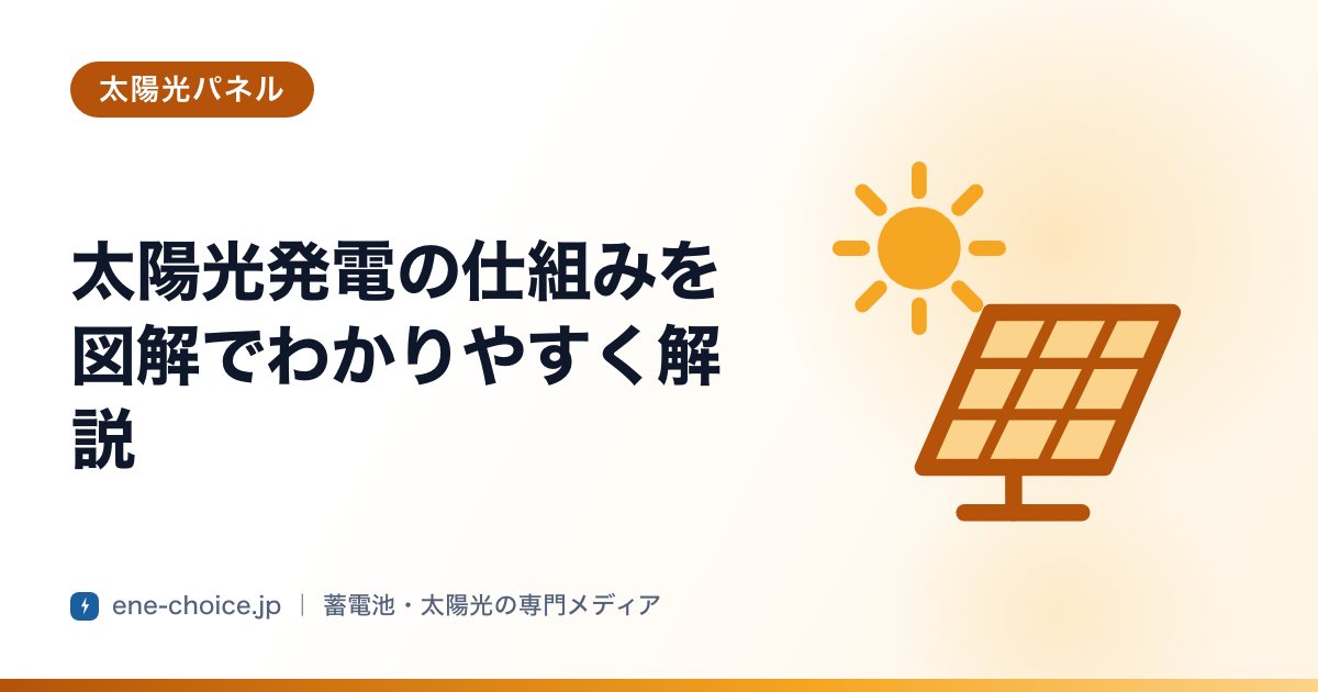 「太陽光発電の仕組みを図解でわかりやすく解説」のタイトルカード