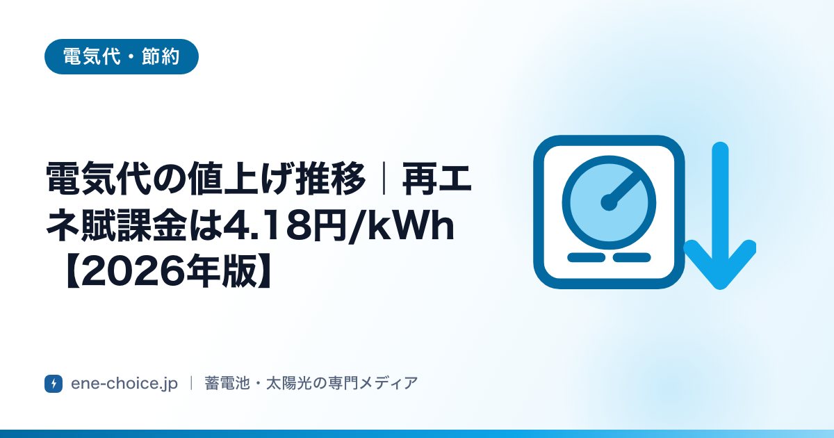 「電気代の値上げ推移｜再エネ賦課金は4.18円/kWh【2026年版】」のタイトルカード