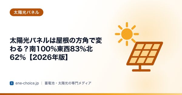 「太陽光パネルは屋根の方角で変わる？南100%東西83%北62%【2026年版】」のタイトルカード