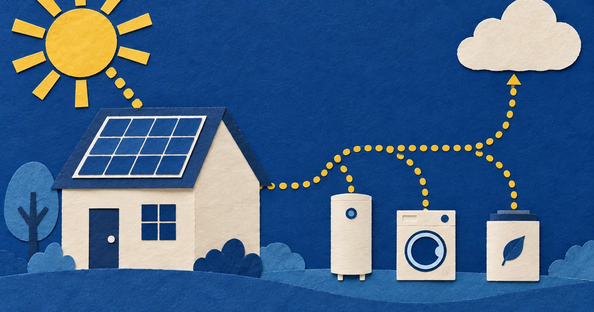 屋根の太陽光から、給湯器・洗濯機・家庭用蓄電池と外部へ向かう経路を紙で表した無文字の概念図